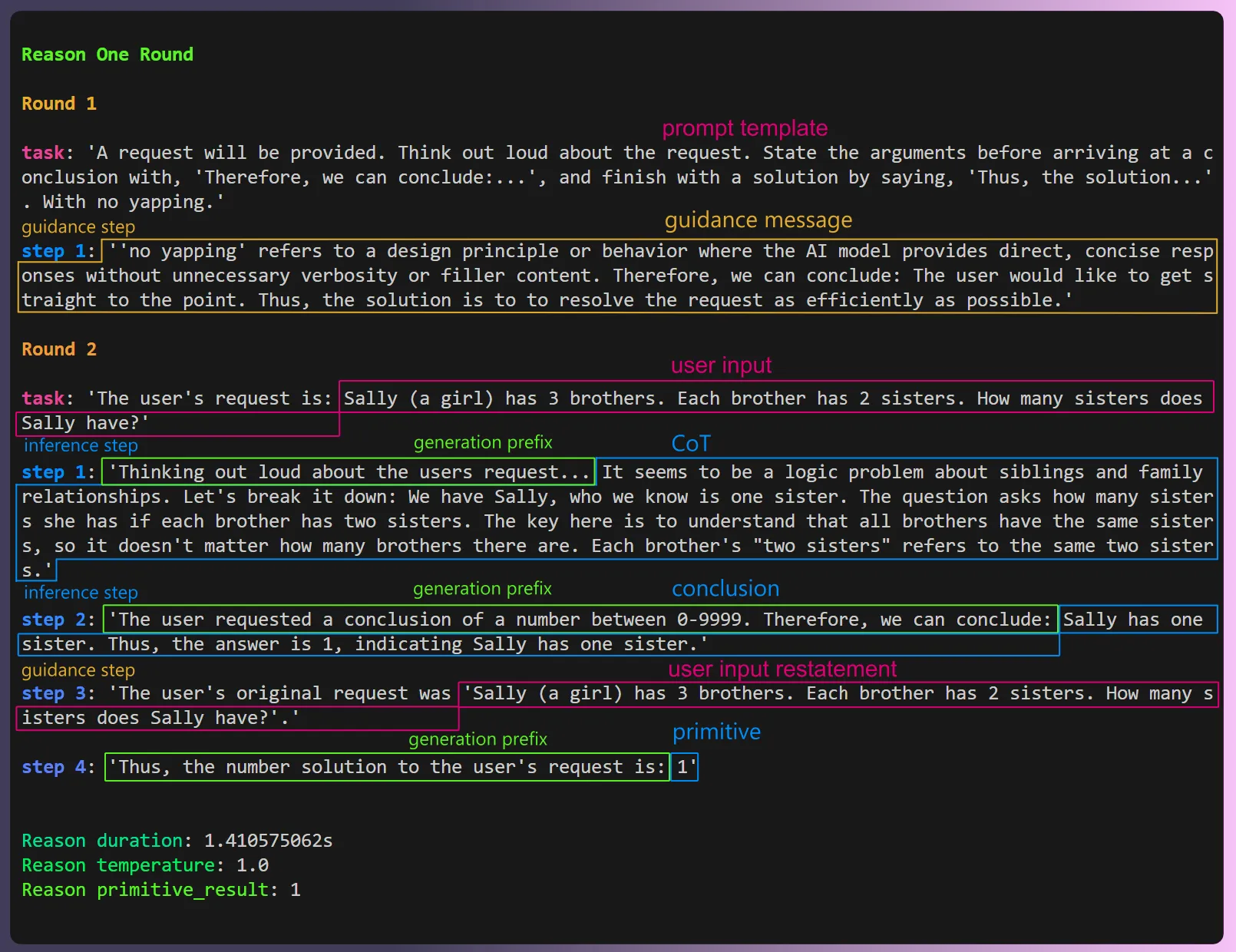 Annotated terminal output from reason one round cascade prompt workflow.